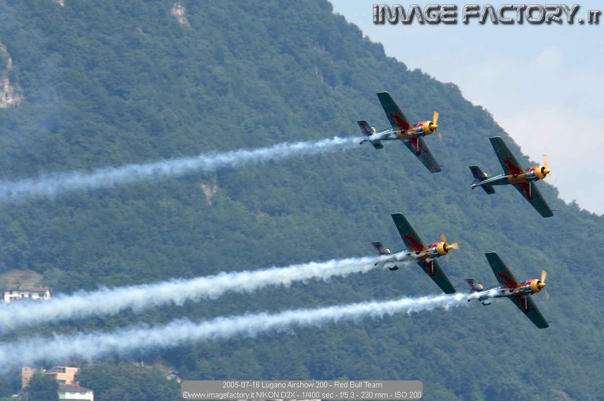 2005-07-16 Lugano Airshow 200 - Red Bull Team